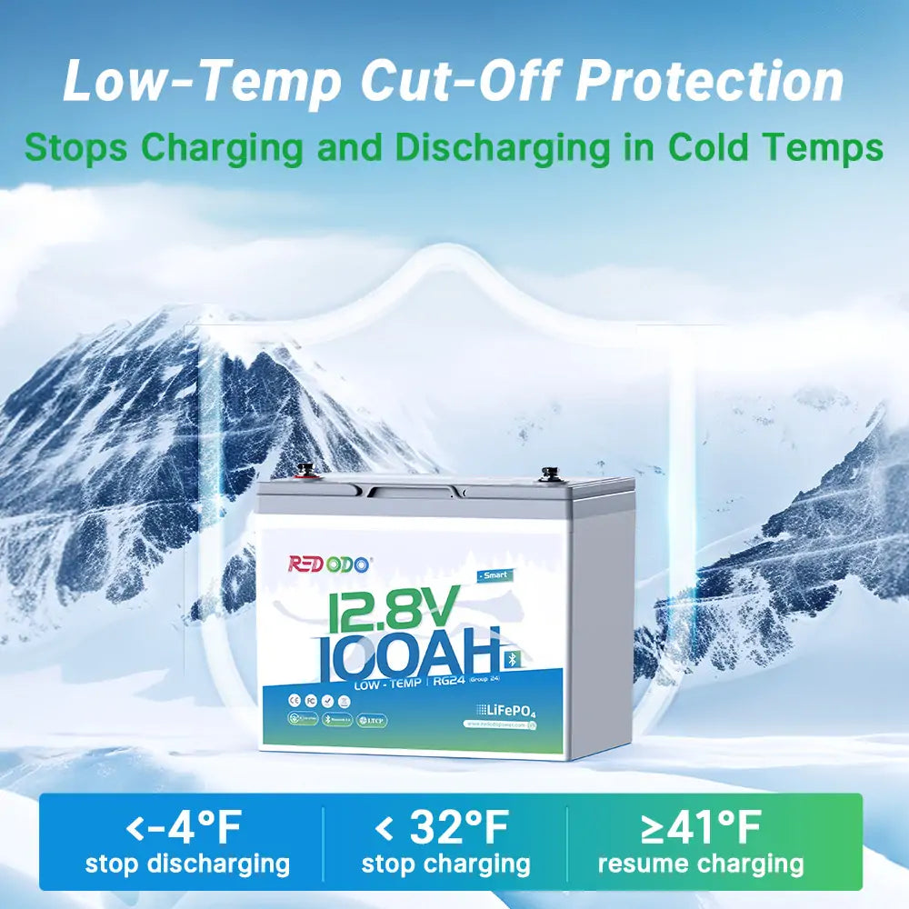 Group 24 Bluetooth Battery with low-temp cutoff protection in cold weather