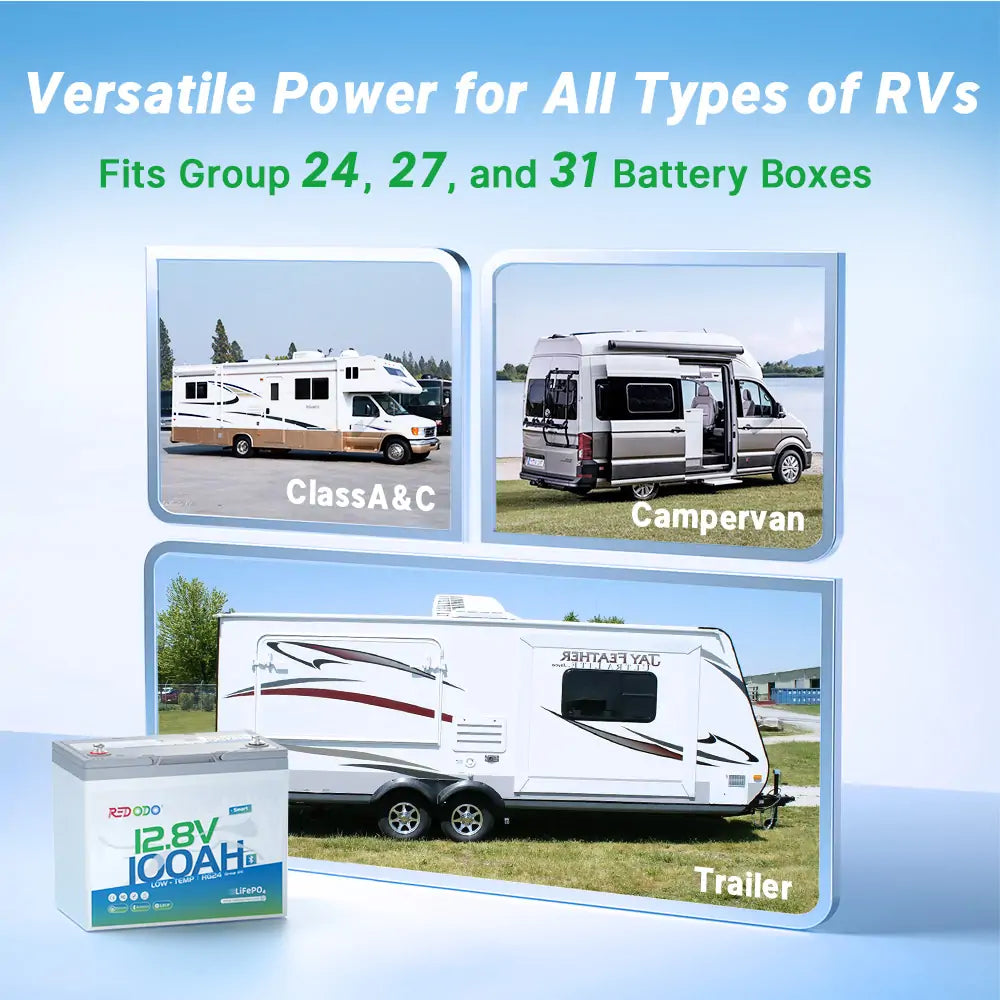 Redodo Group 24 Smart Bluetooth for RV campers