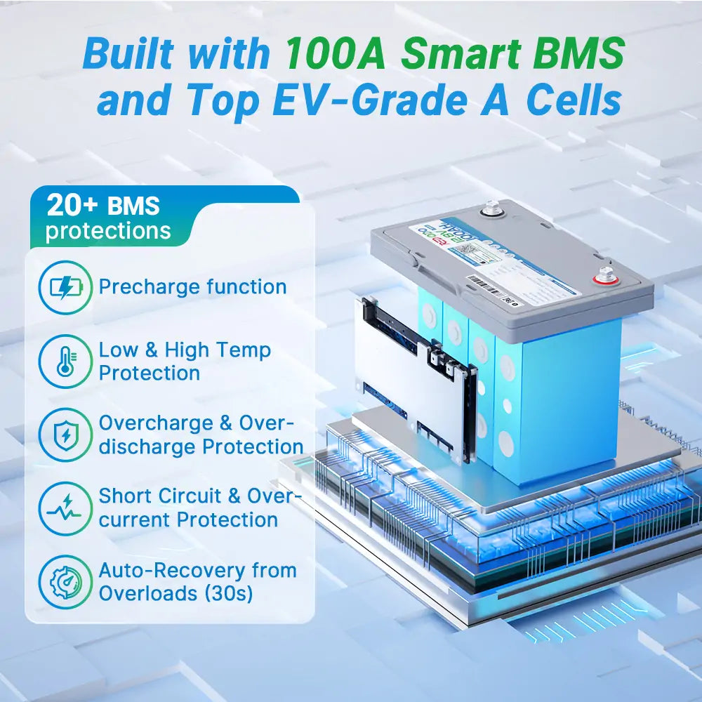 group 24 smart bluetooth lithium battery with 100A smart BMS