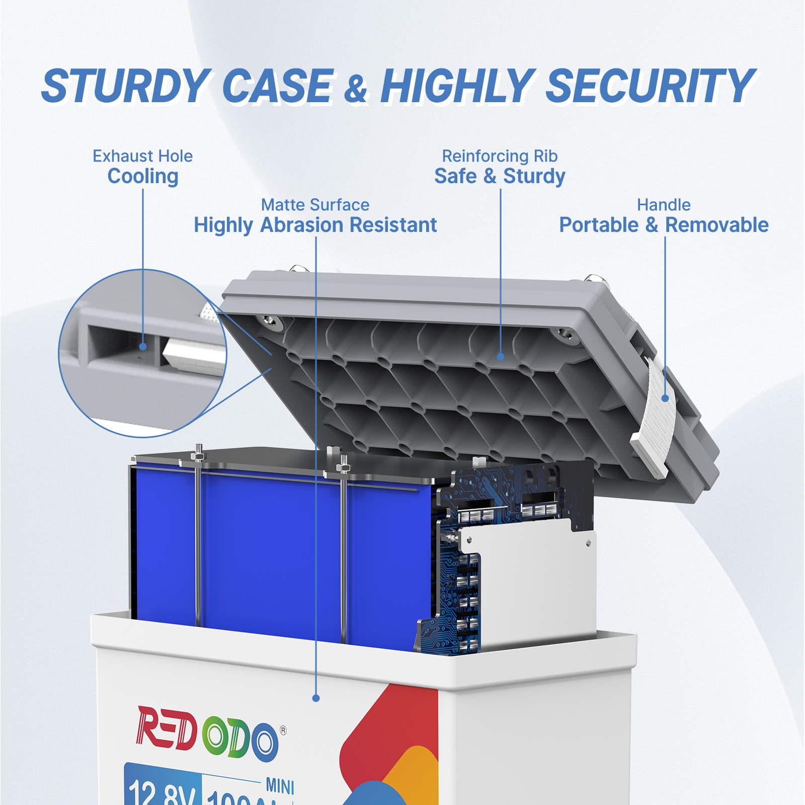 【NEW】Redodo 12V 100Ah Mini LiFePO4 battery | 1.28kWh & 1.28kW Redodo