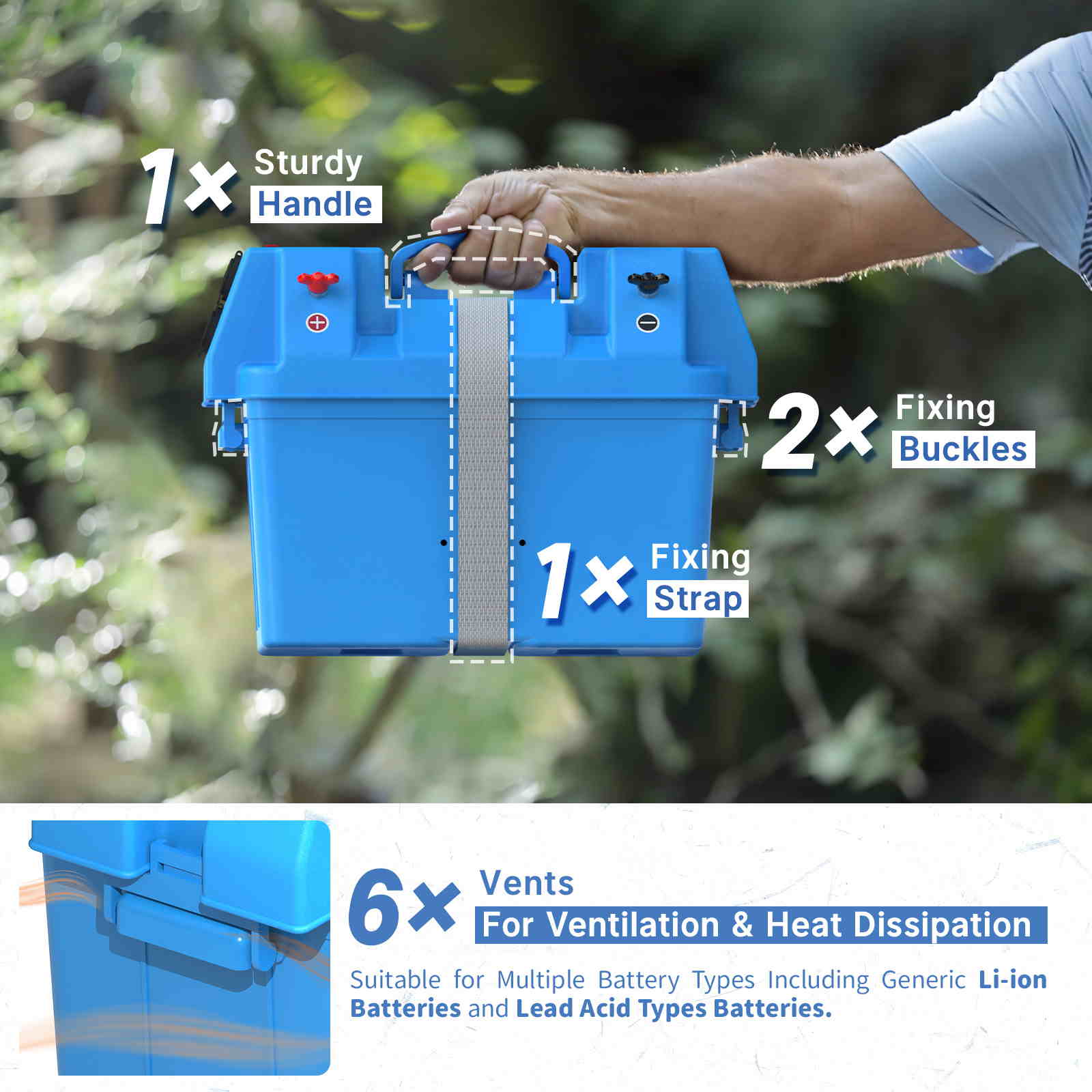 Redodo Portable Battery Box Redodo