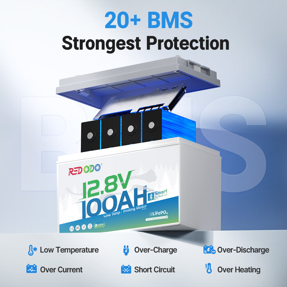 Group 31 deep cycle battery with Upgraded BMS