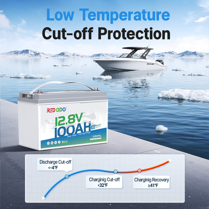Redodo 12V 100Ah Group 31 Bluetooth Lithium Battery for ice fishing