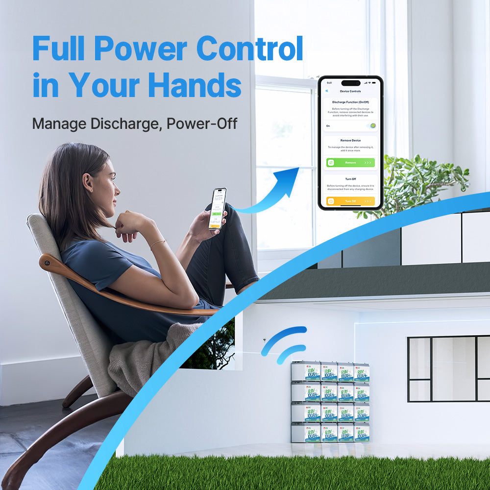 Group 31 battery for home backup