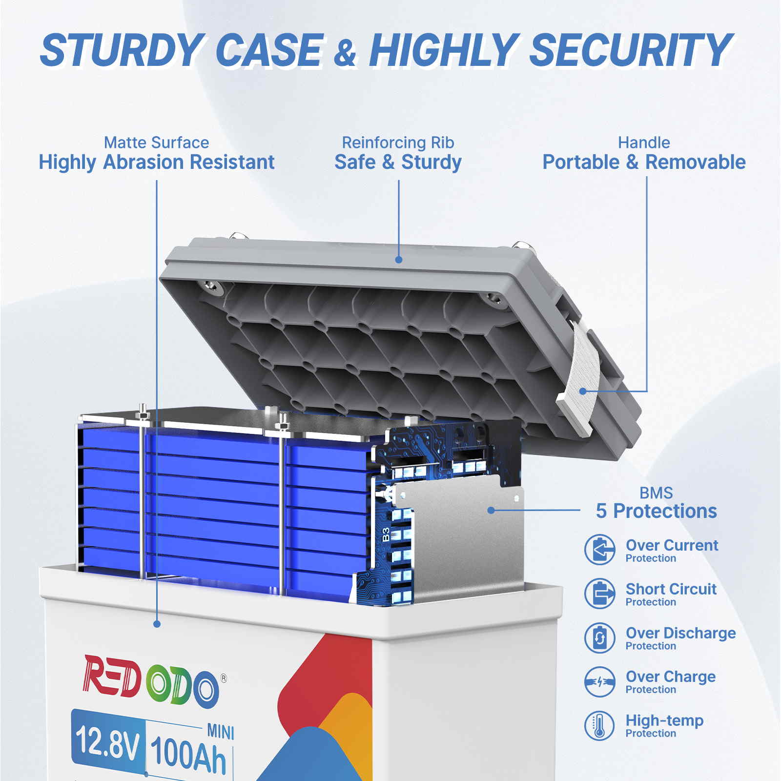 Smallest Battery with study case & highly security
