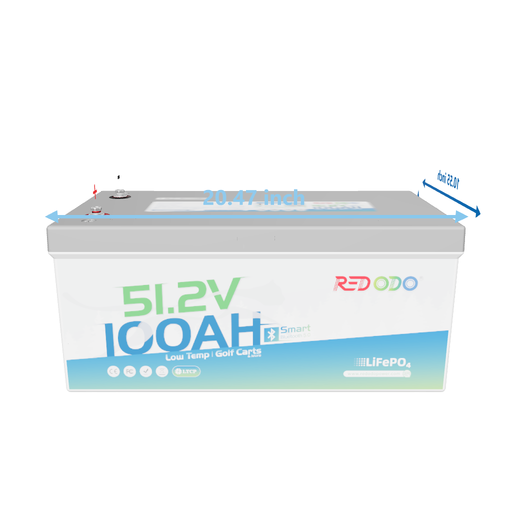 Redodo 51.2V 100Ah Battery