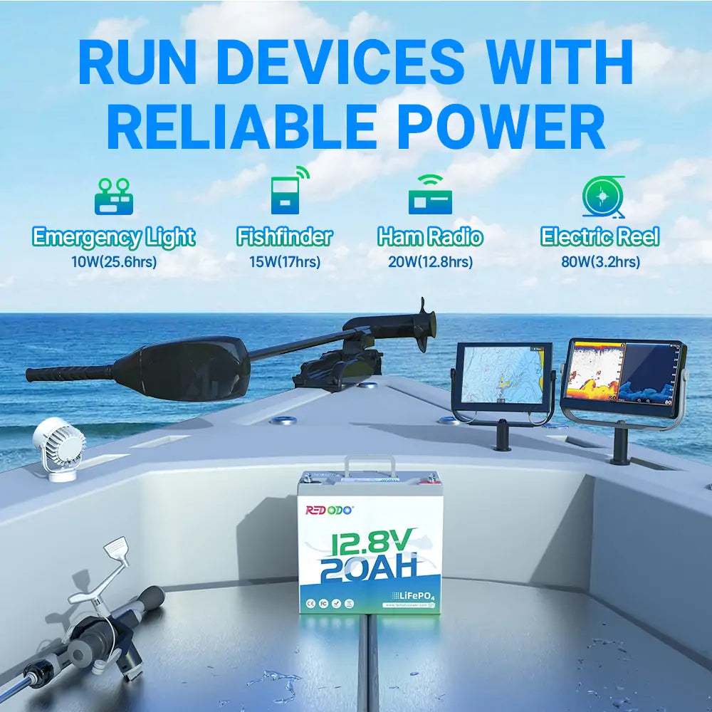 Redodo 12V 20Ah LiFePO4 Battery for fish finders, ham radio, and boat devices