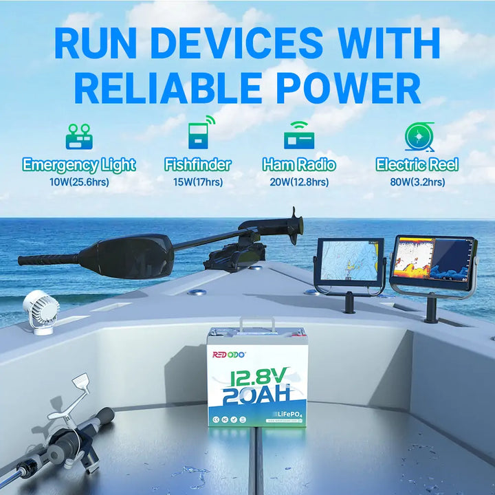 Redodo 12V 20Ah LiFePO4 Lithium Battery for ice fishing