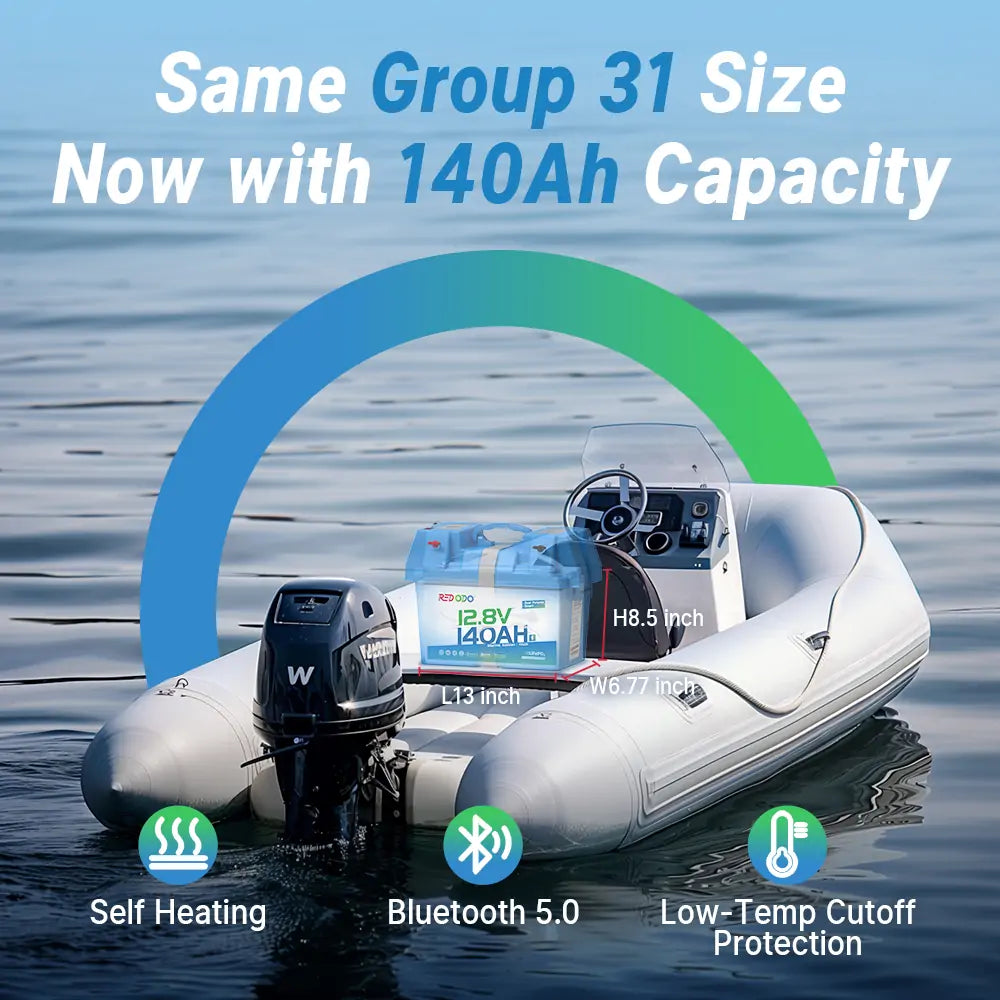 dual purpose marine battery Group 31 size