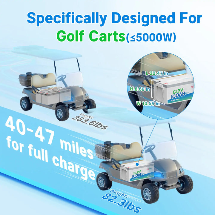 lightweight 48V lithium golf cart battery