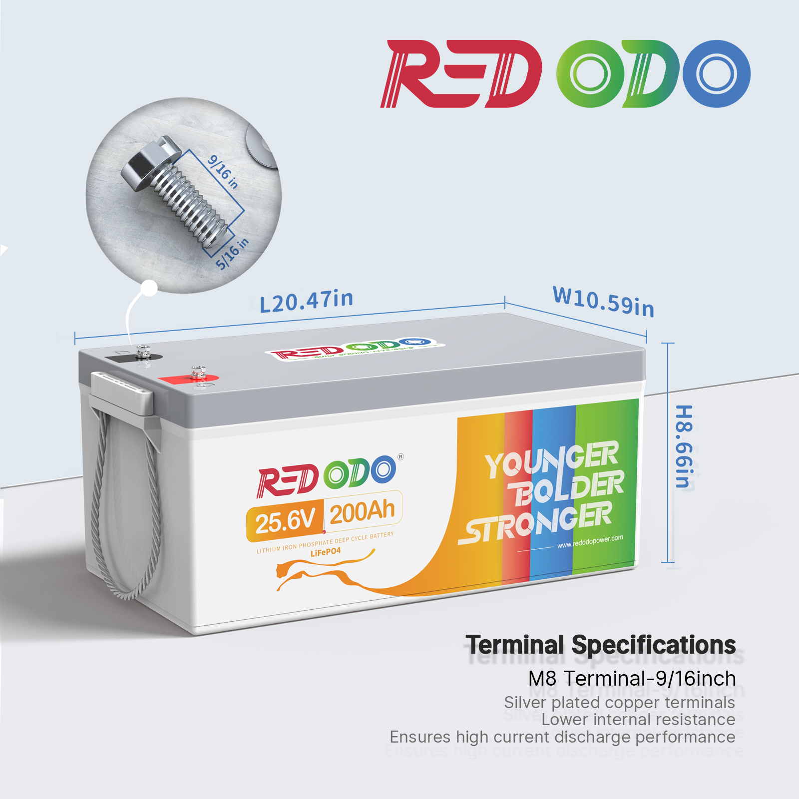 Redodo 24V 200Ah LiFePO4 Battery | 5.12kWh & 5.12kW Redodo Power