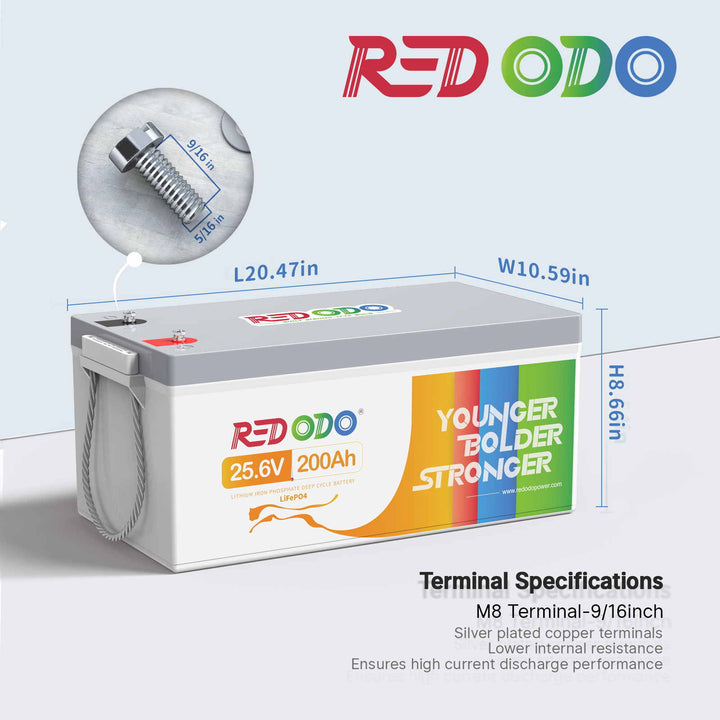 redodo 8d battery dimensions
