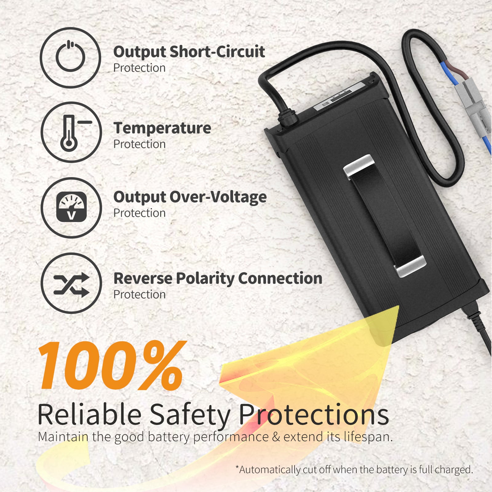 Redodo 14.6V 40A Handle LiFePO4 Battery Charger 100% reliable safety protections