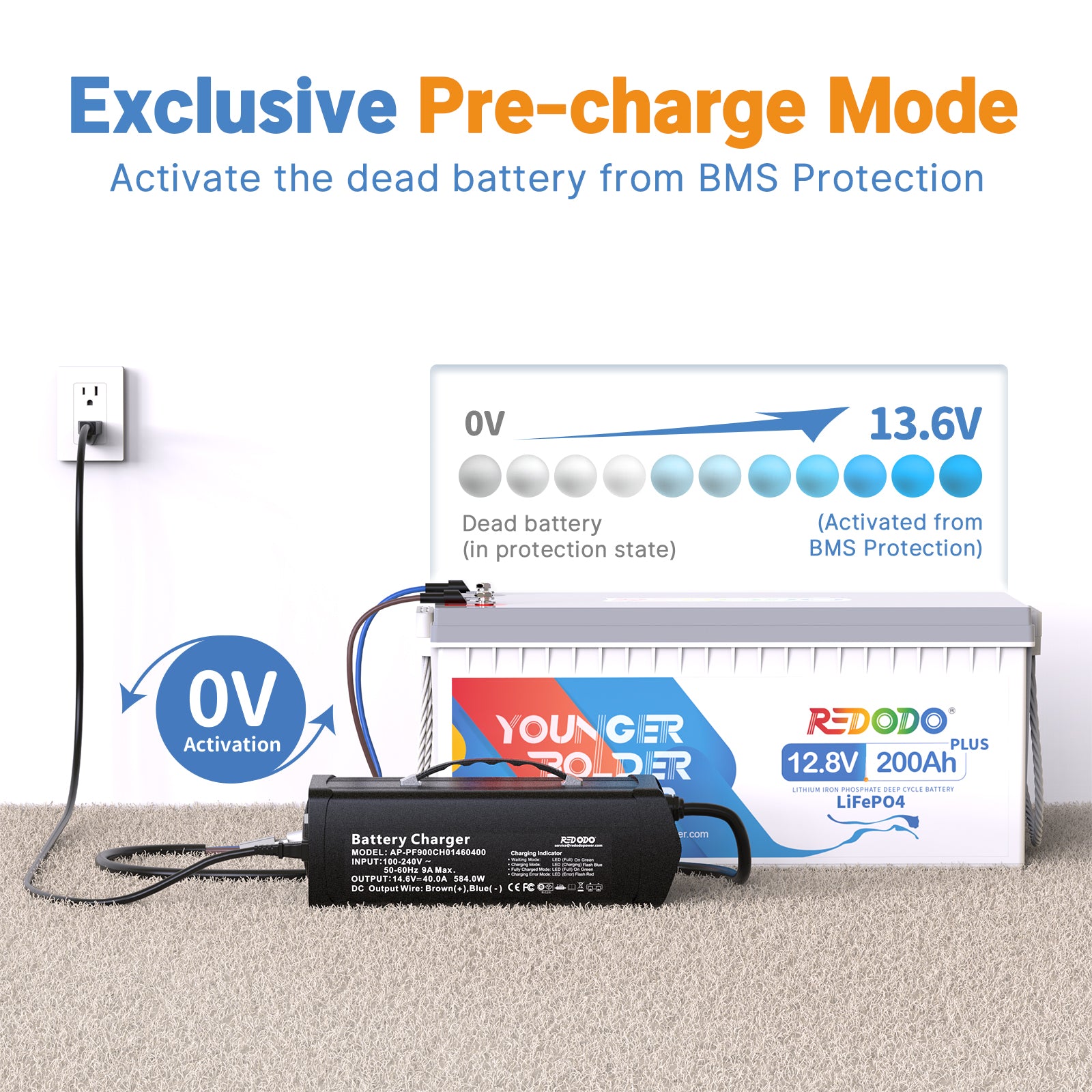 exclusive pre-charge mode