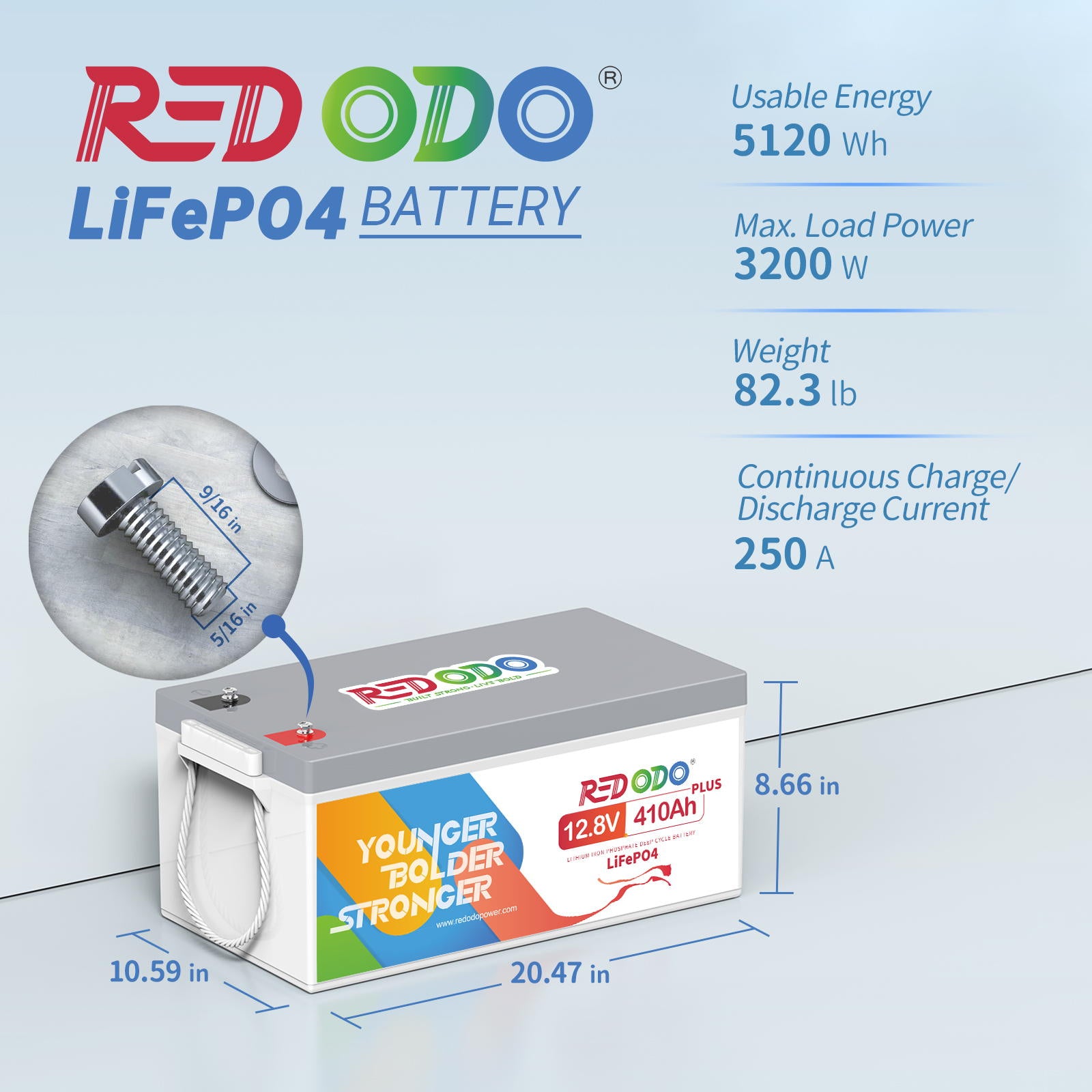 Redodo 12V 410Ah LiFePO4 battery | 5.24kWh & 3.2kW Redodo Power