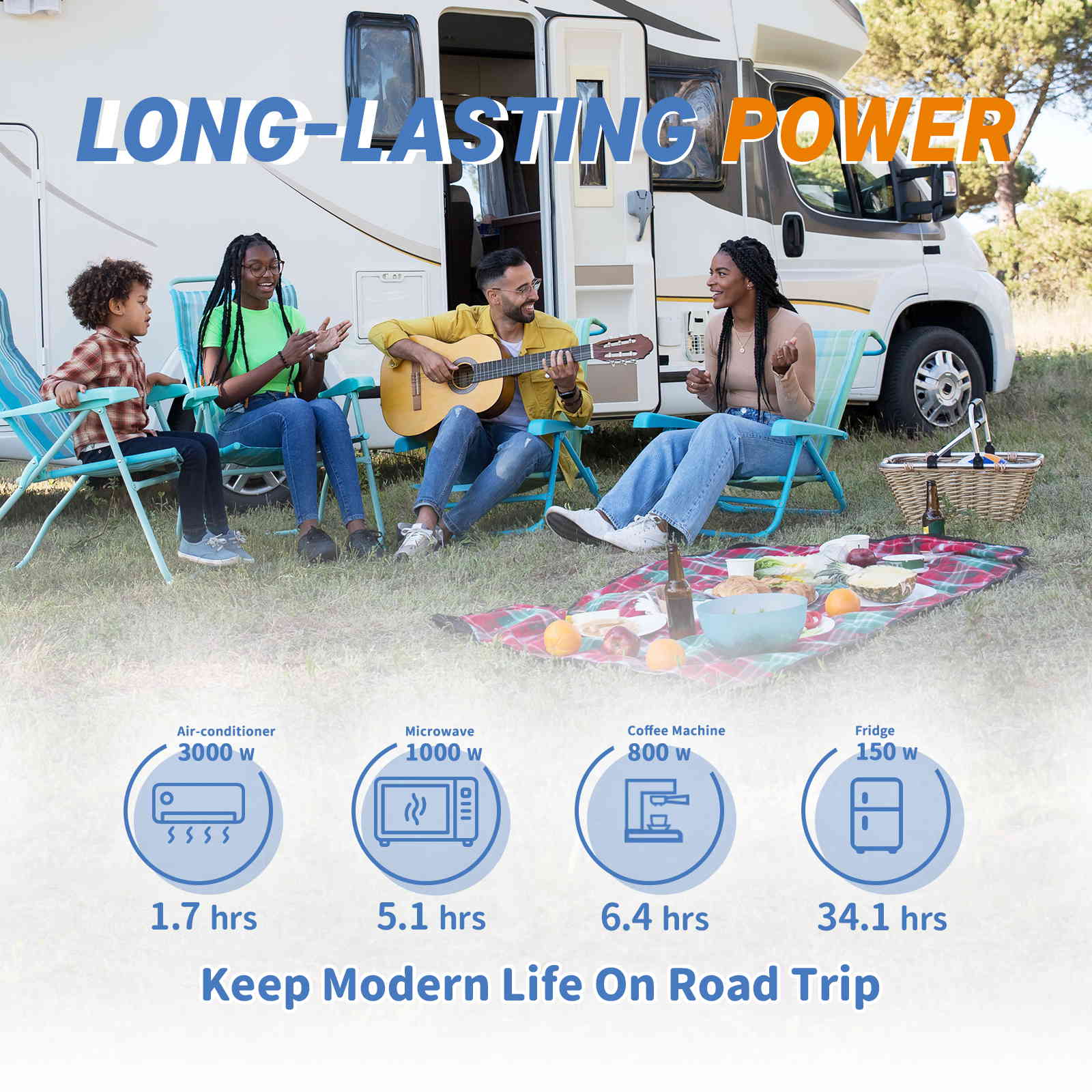 Redodo 12V 410Ah LiFePO4 battery | 5.24kWh & 3.2kW Redodo Power