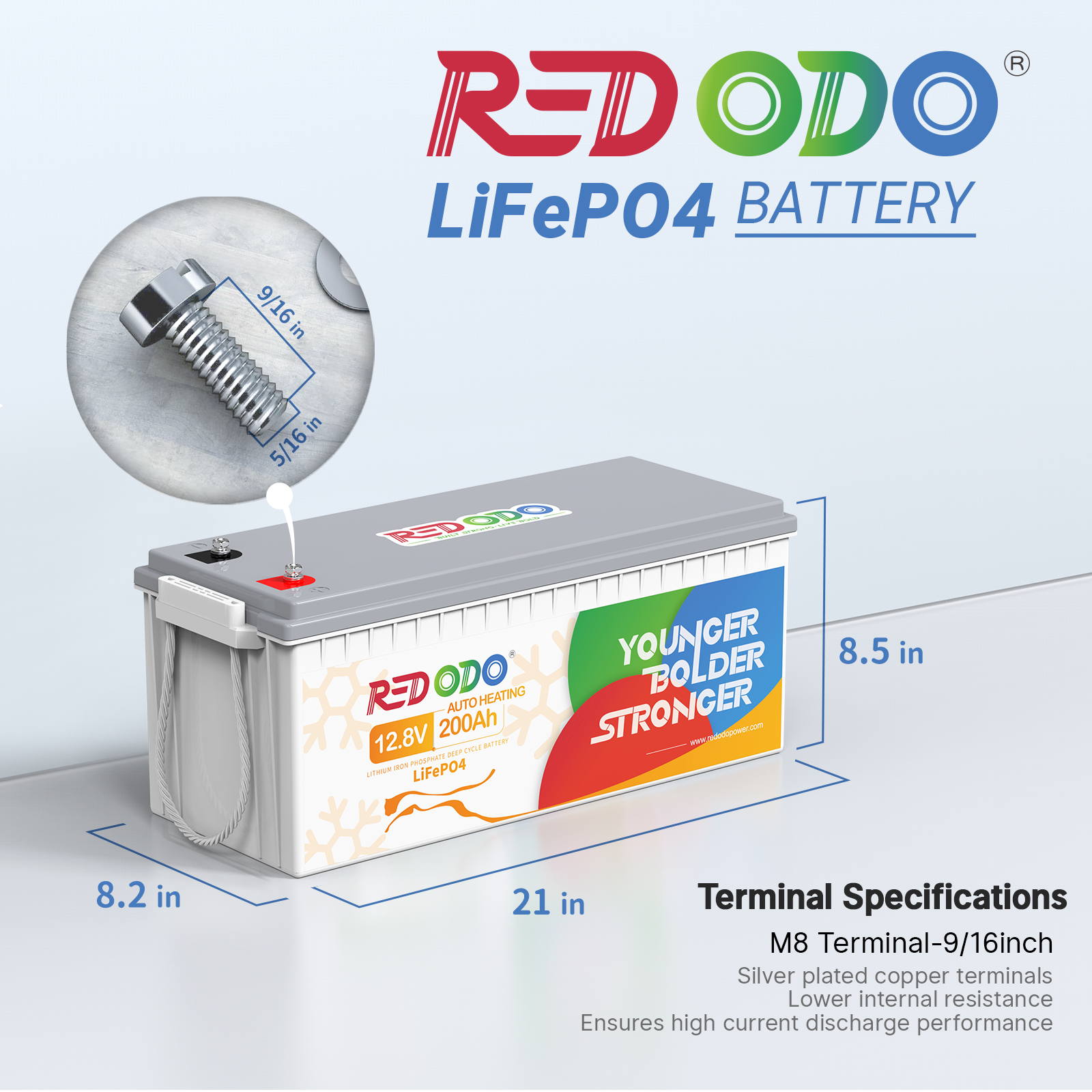 Redodo 12V 50Ah Pro LiFePO4 Batterie