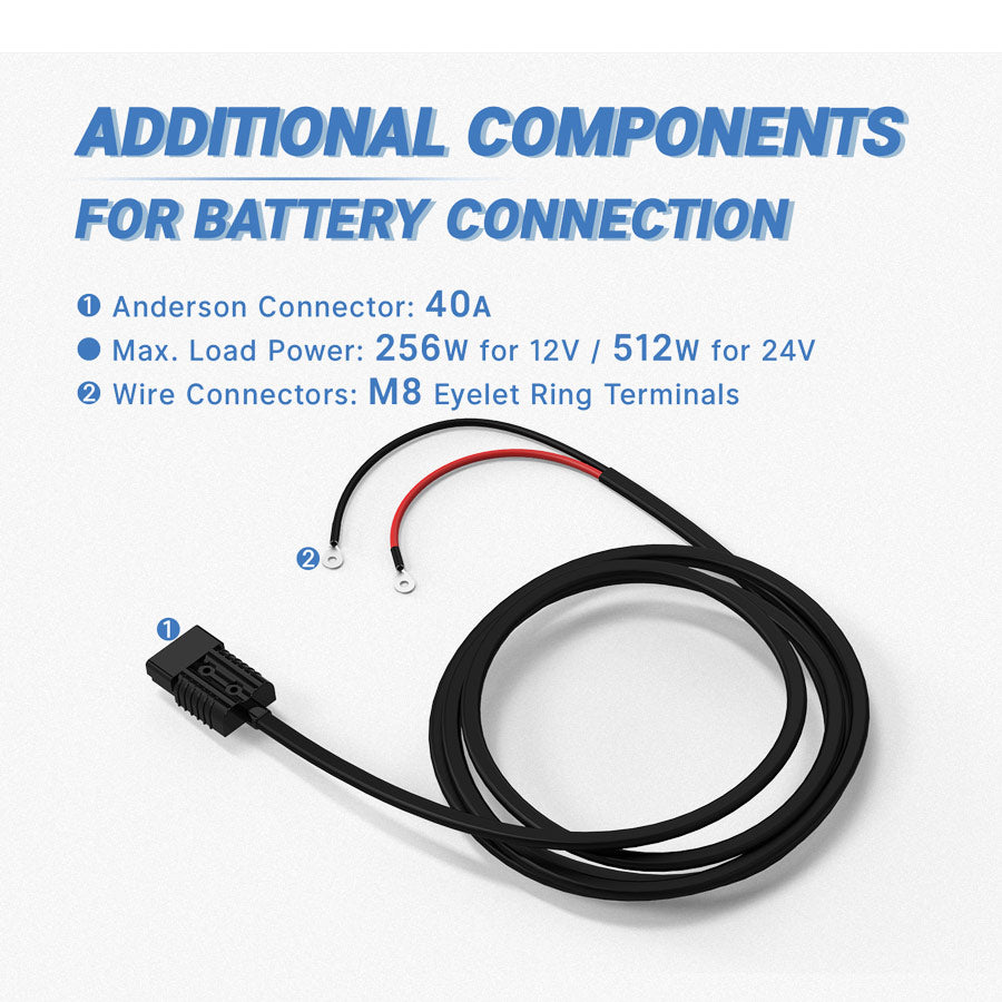 Redodo DC Battery Socket Outlet Redodo