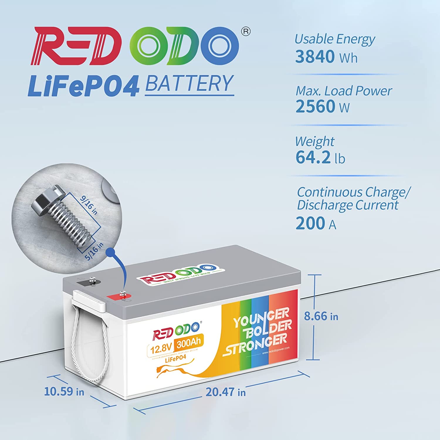 【Like New】Redodo 12V 300Ah LiFePO4 Battery | 3.84kWh & 2.56kW Redodo