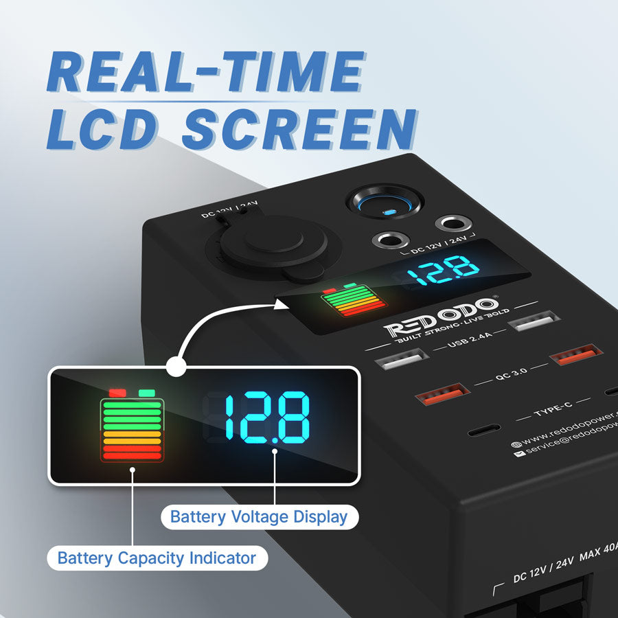 Redodo DC Battery Socket Outlet Redodo